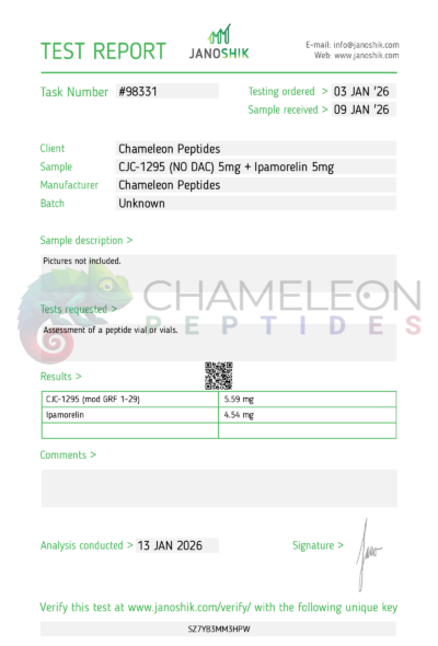 CJC-1295 + Ipamorelin Certificate of Analysis